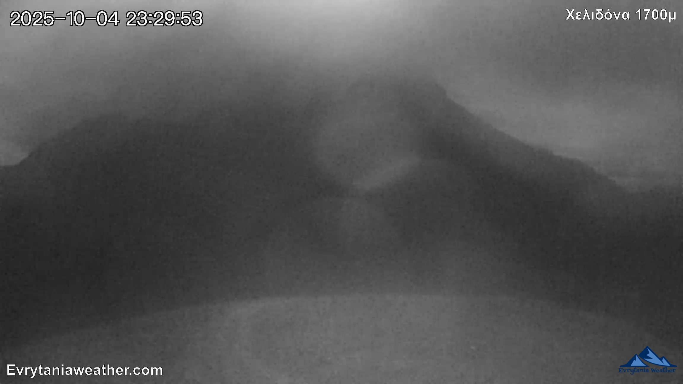 Xelidona Webcam